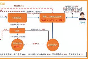 在线辟谣！迪亚洛辟谣离队传闻：别撒谎了，伙计