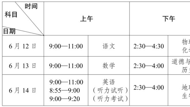 24连败！蒙蒂：我们的问题有很多 球队打成这样责任在我