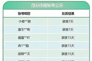 布朗组织能力是否被低估？塔图姆：是 助攻的一部分是球必须进筐